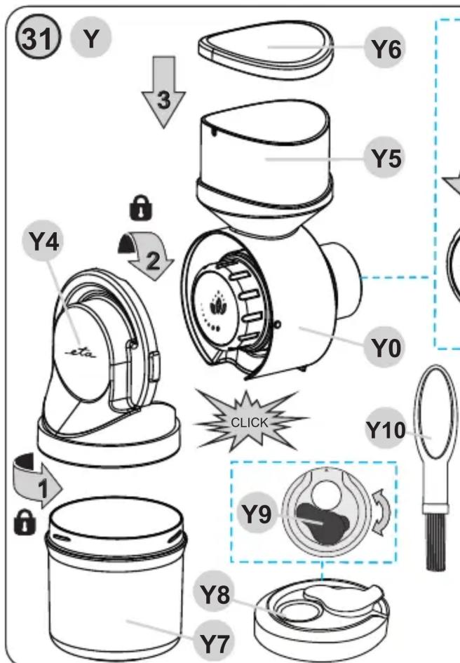 31 Y Y6 Y5 Y4 2 Y0 Y10 CLICK Y9 Y8 Y7
