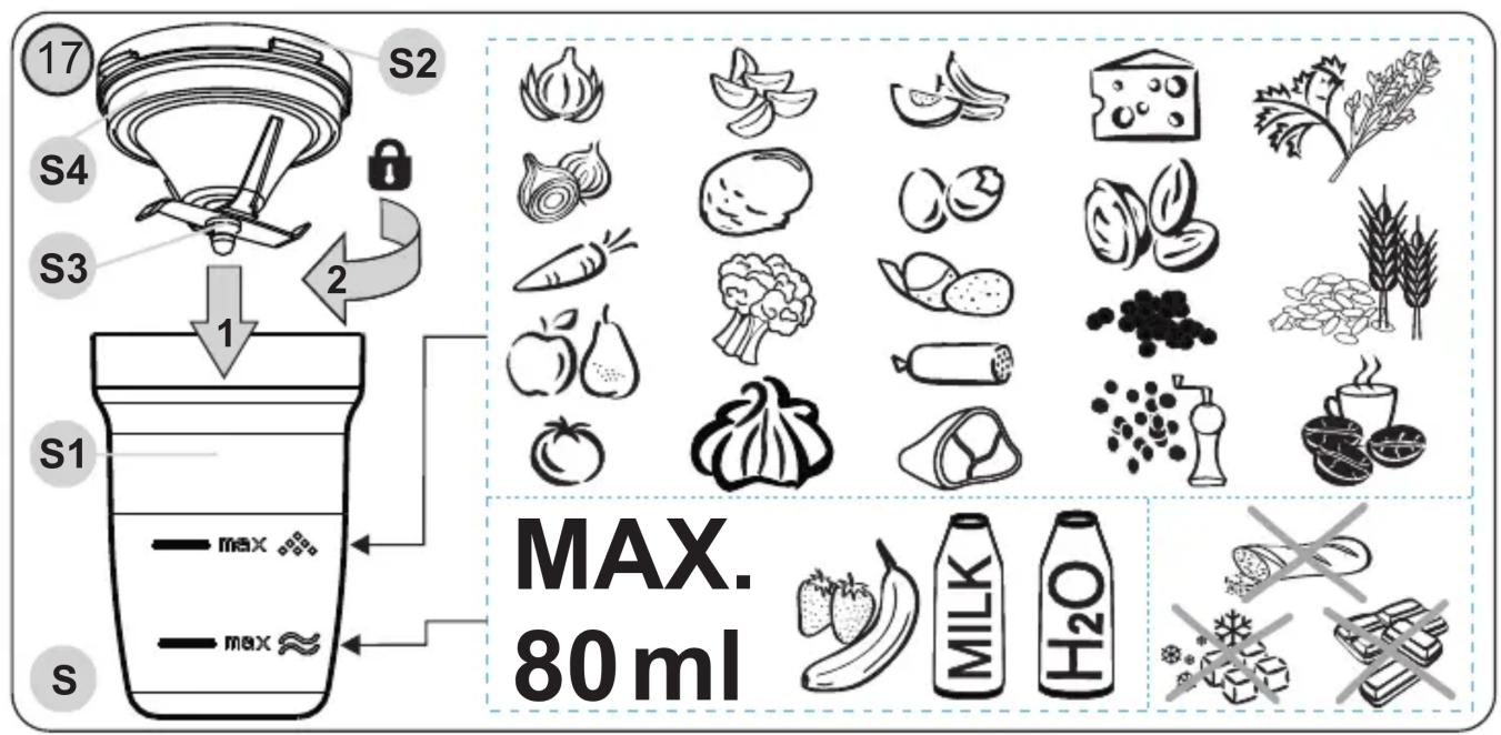 17 S2 S4 S3 2 1 S1 max max MAX. 80ml MILK H2O