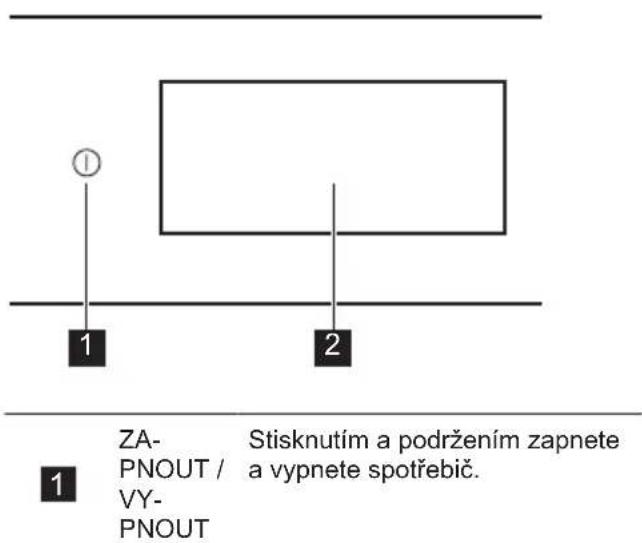 ELECTROLUX EOC9P3XH - Přehled ovládacího panelu - 1