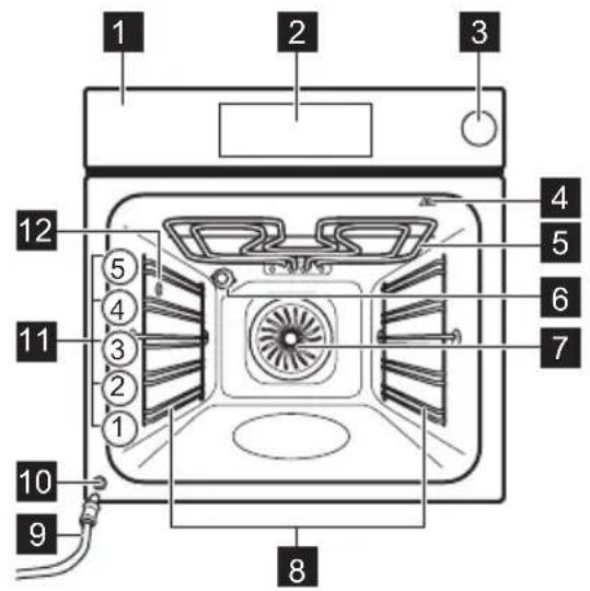 ELECTROLUX EOC9P3XH - POPIS VÝROBKU - 1