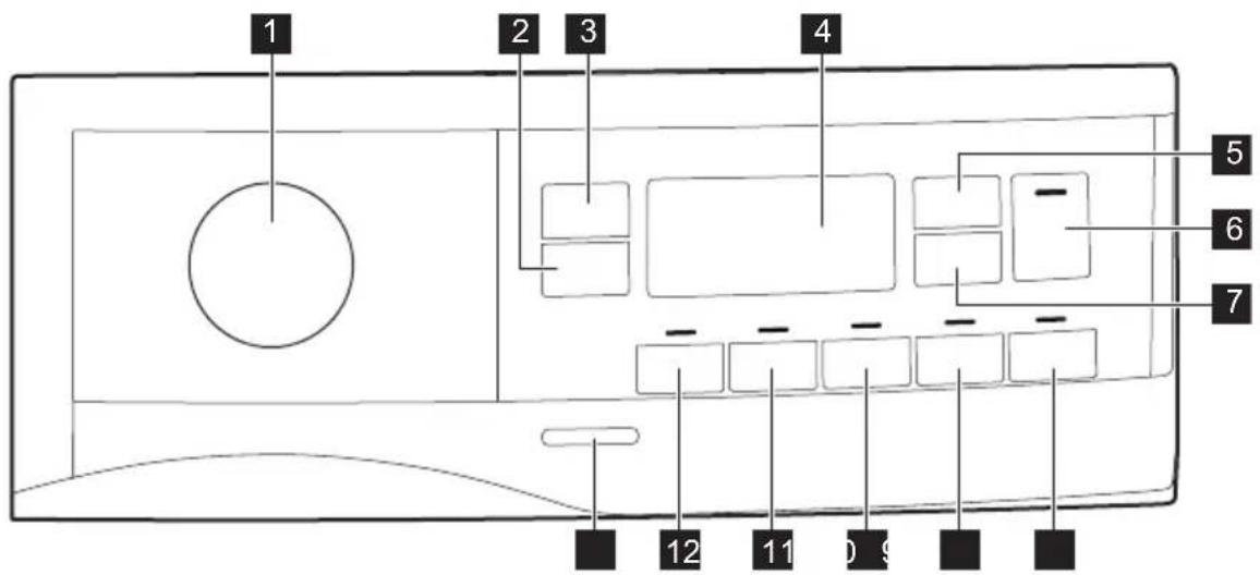 ELECTROLUX EW9D494SCC - OVLÁDACÍ PANEL - 1