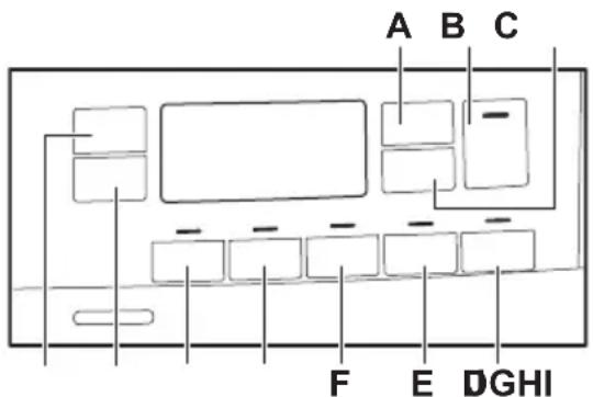 ELECTROLUX EW9D494SCC - NASTAVENÍ - 1