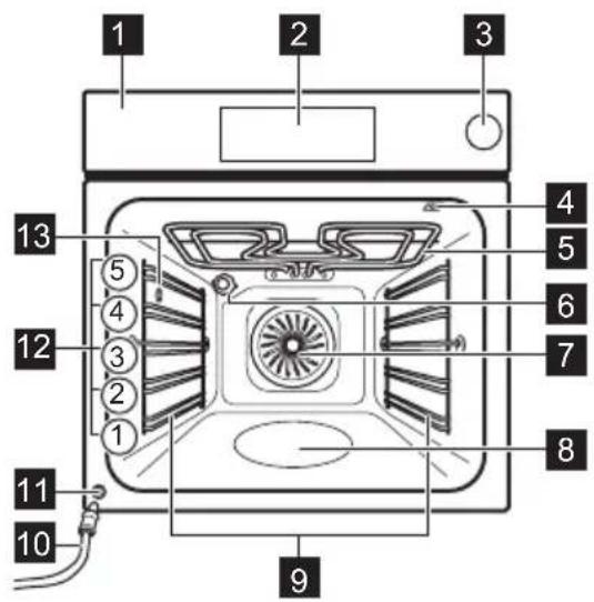 ELECTROLUX KOCBH39H - POPIS VÝROBKU - 1