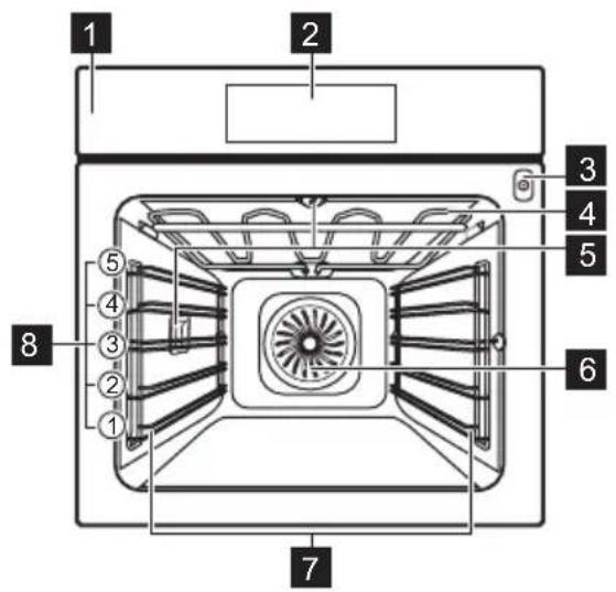 ELECTROLUX KOEAP3ST - POPIS VÝROBKU - 1