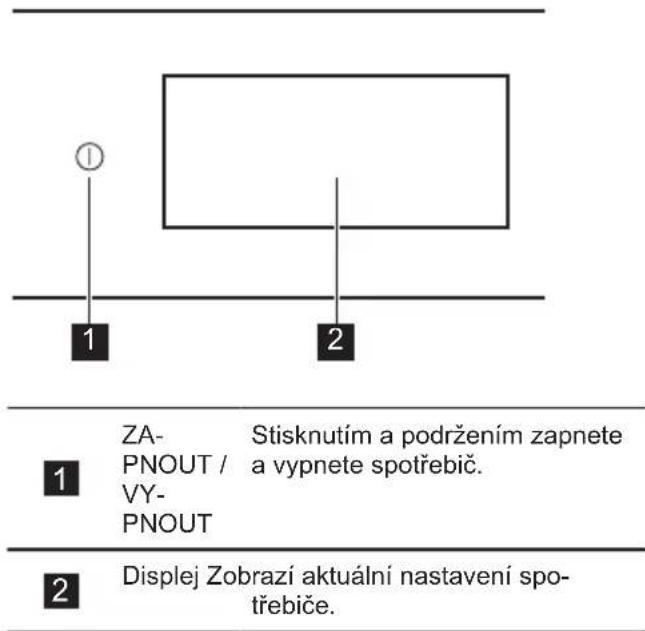 ELECTROLUX KOEAP3ST - OVLÁDACÍ PANEL - 1