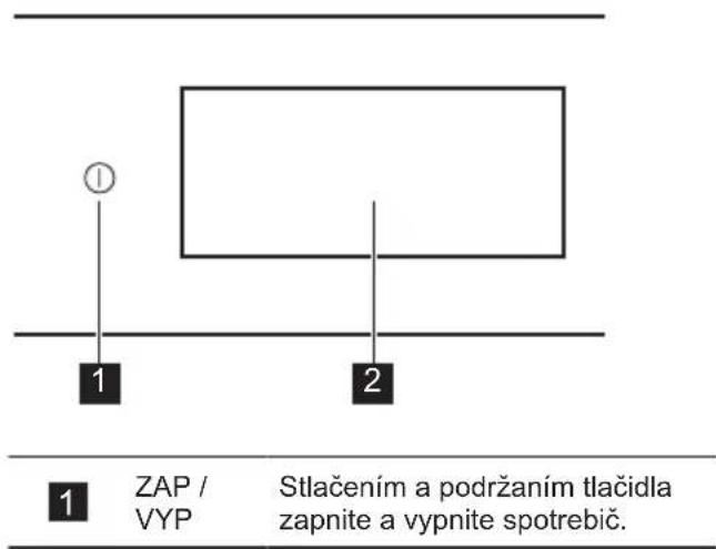 ELECTROLUX KOEAP3ST - Prehlad ovládacieho panela - 1