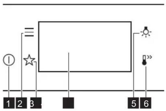 ELECTROLUX LOD8P39Z - OVLÁDACÍ PANEL - 1