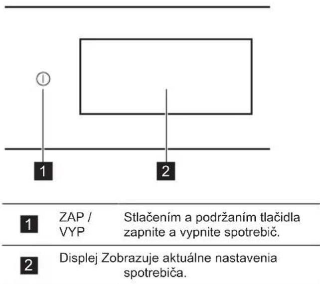 ELECTROLUX LOB9S3SZ - Všeobecná bezpečnost' - 1