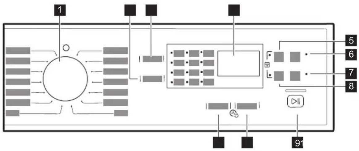 ELECTROLUX EW5W468WE - OVLÁDACÍ PANEL - 1