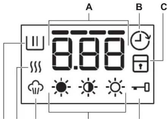 ELECTROLUX EW5W468WE - Displej - 1
