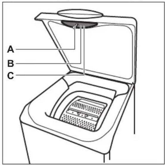 ELECTROLUX EW5TN526C - Typový štítek - 2