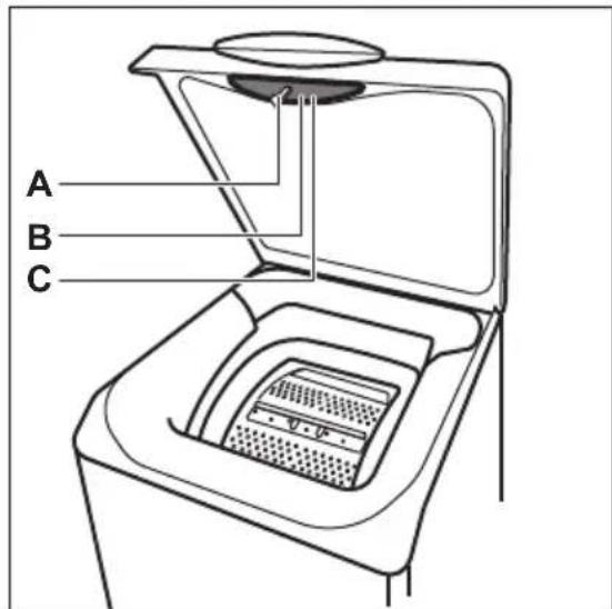 ELECTROLUX EW5TN526C - VAROVANIE! - 2
