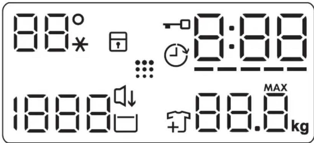 ELECTROLUX EW6SM347DC - Displej - 1