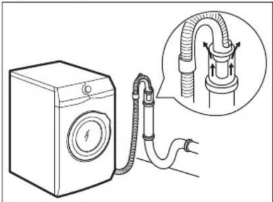 ELECTROLUX EW6SM347DC - Vypouštění vody - 5