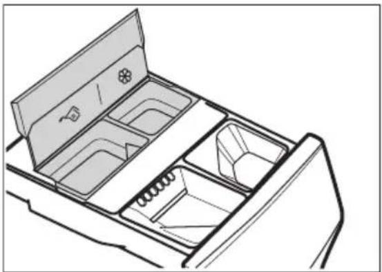 ELECTROLUX EW6F3494ACC - Úvod - 1