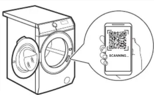 ELECTROLUX EW6F3494ACC - QR kód na typovém štítku - 1