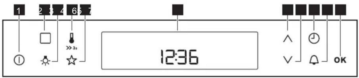 ELECTROLUX EOE7F31X - Prehlad ovládacieho panela - 1