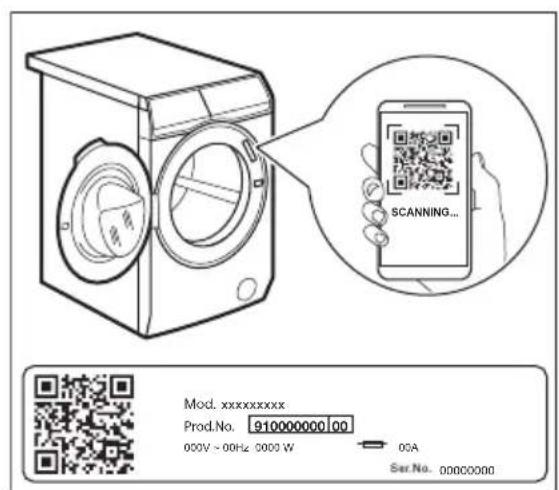 ELECTROLUX EW8F569QC - WI-FI – NASTAVENÍ PŘIPOJENÍ - 1