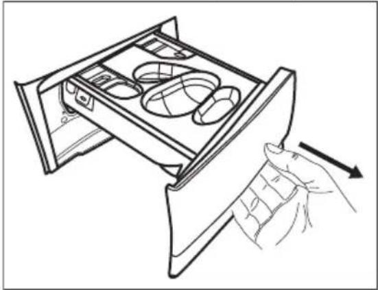 ELECTROLUX EW7FG4492UC - Postupujte následovně - 1