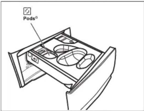 ELECTROLUX EW7FG4492UC - Postupujte následovně - 4