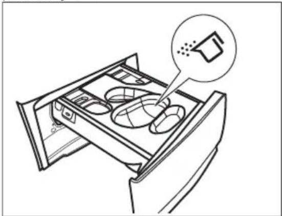 ELECTROLUX EW7FG4492UC - Postupujte následovně - 2