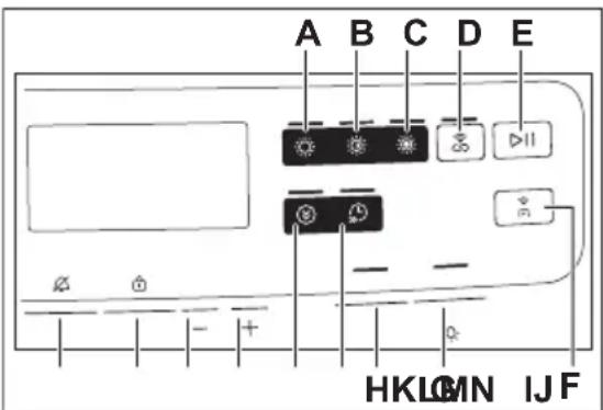 ELECTROLUX EW9D587KCC - NASTAVENÍ - 1