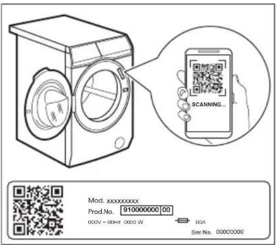ELECTROLUX EW9F568WCC - QR kód na typovom štítku - 1