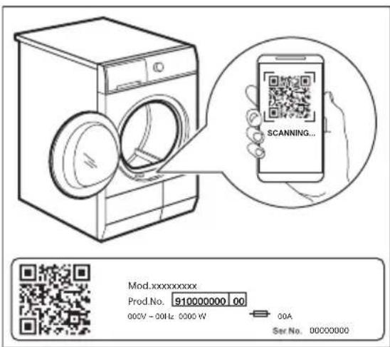 ELECTROLUX EW8D597RCC - QR kód na typovom štítku - 1