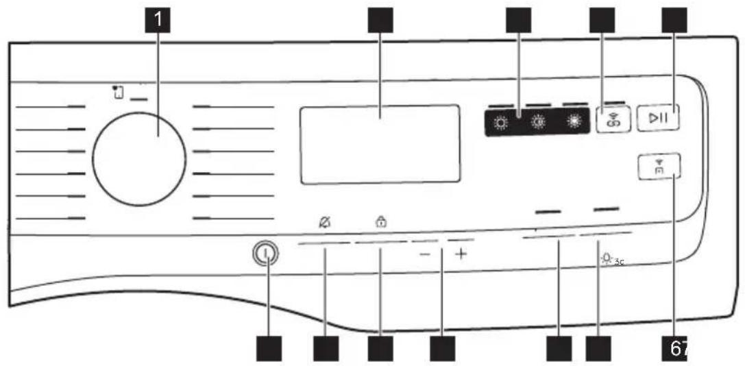 ELECTROLUX EW8D597RCC - Ovládací panel - 1