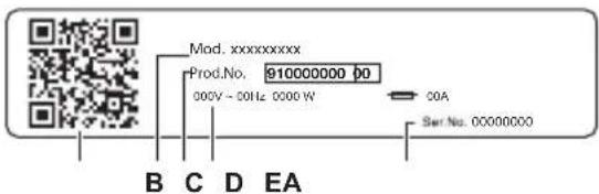ELECTROLUX EW8F4414SGUC - Přehled spotřebiče - 2