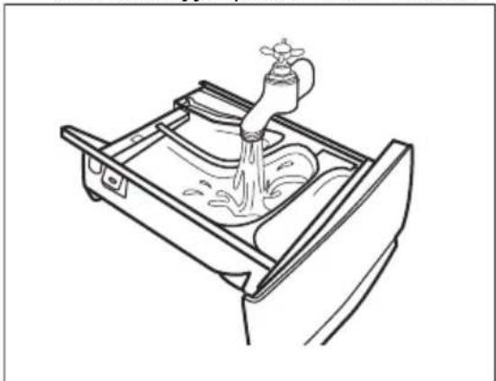 ELECTROLUX EW8F4414SGUC - Čištění dávkovače pracího prostředku - 4