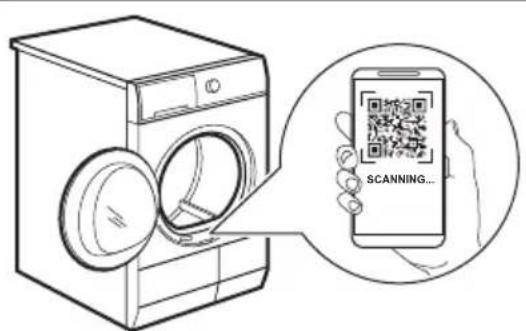 ELECTROLUX PerfectCare 900 EW9D797SCC - QR kód na typovom štítku - 1