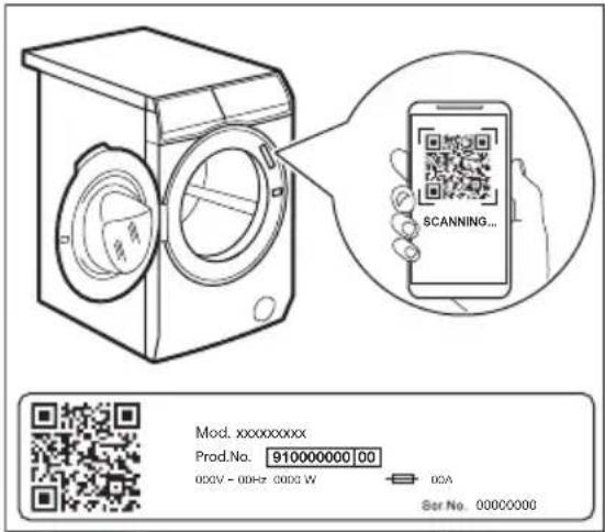 ELECTROLUX EW9F7417SWCC - QR kód na typovém štítku - 1