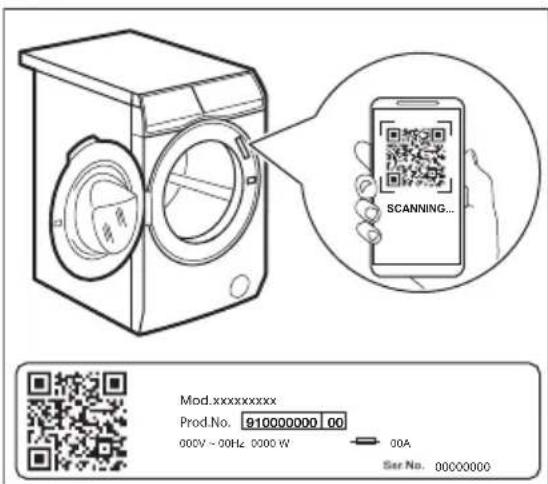 ELECTROLUX EW7F5482CC - QR kód na typovém štítku - 1