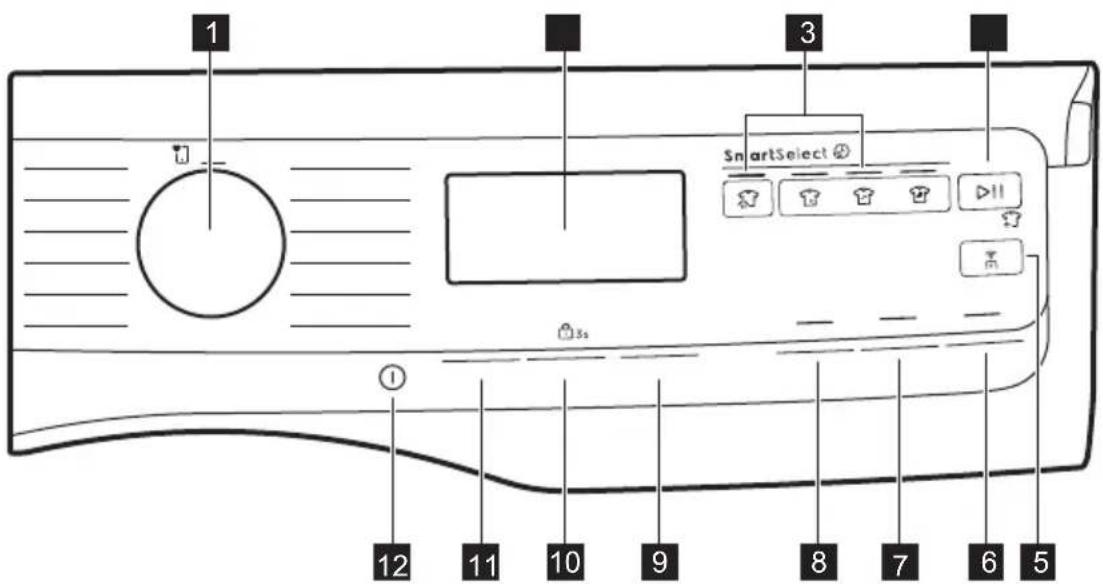 ELECTROLUX EW7F5482CC - VAROVANIE! - 3