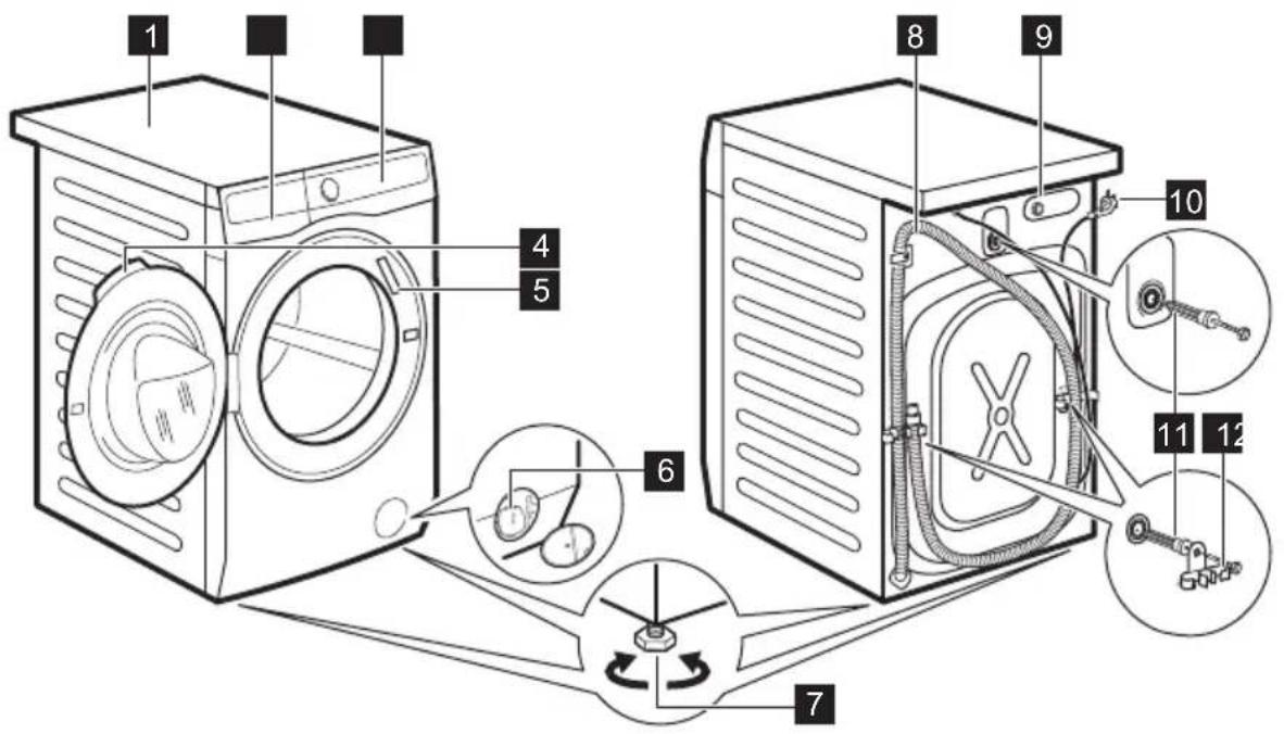 ELECTROLUX EW7F5482CC - Přehled spotřebiče - 1