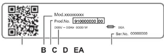 ELECTROLUX EW7F4494FQC - Přehled spotřebiče - 2
