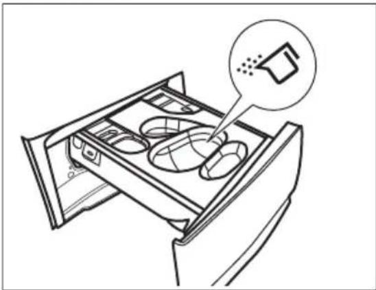 ELECTROLUX EW7F4494FQC - Plnění pracího prostředku a přísad - 4