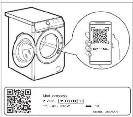 ELECTROLUX EW7F4494FQC - WI-FI – NASTAVENÍ PŘIPOJENÍ - 1
