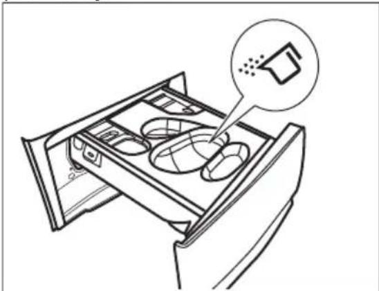 ELECTROLUX EW7F4494FQC - Postupujte nasledovne - 1