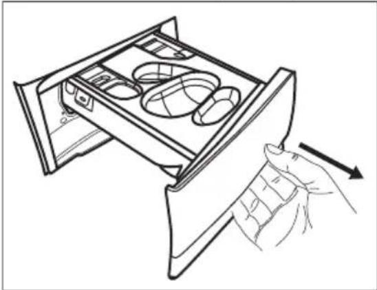 ELECTROLUX EW7F5692QC - Postupujte následovně - 1