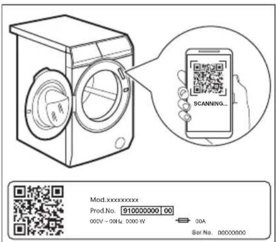 ELECTROLUX EW8FG5602CDC - QR kód na typovém štítku - 1