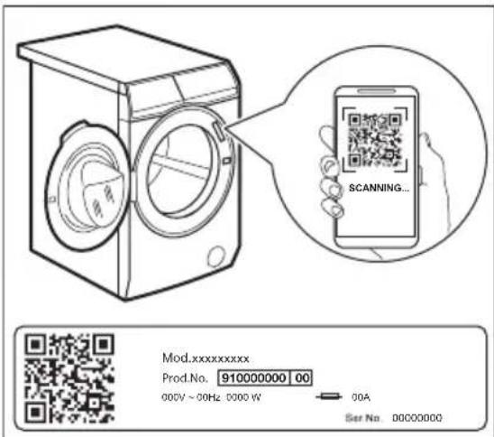 ELECTROLUX EW8FG5602CDC - QR kód na typovom štítku - 1