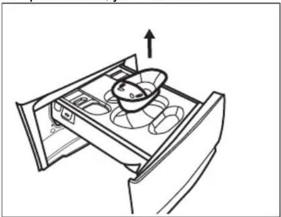 ELECTROLUX EW7F4492QC - Čištění dávkovače pracího prostředku - 2