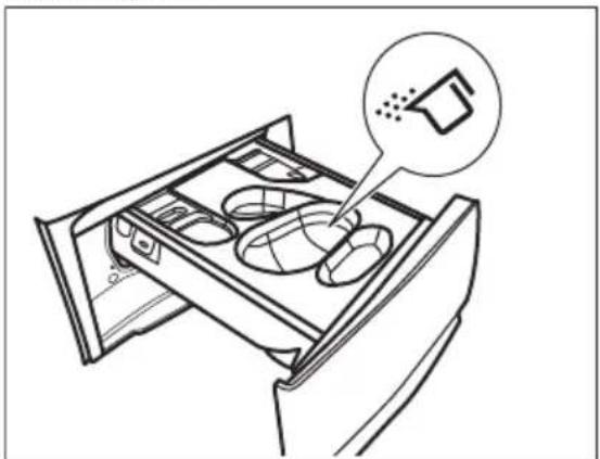 ELECTROLUX EW7F4492QC - Postupujte následovně - 2