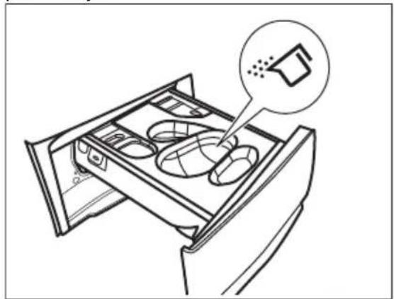 ELECTROLUX EW7F3684UC - Postupujte následovně - 2