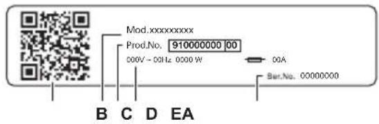 ELECTROLUX EW7F3684UC - Přehled spotřebiče - 2