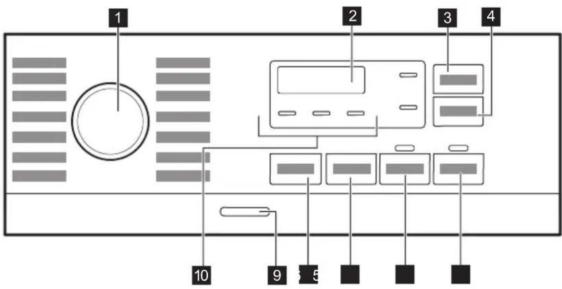 ELECTROLUX EW6T5362C - Popis ovládacího panelu - 1