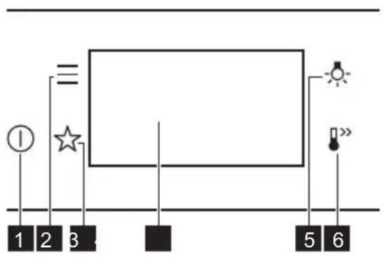 ELECTROLUX LOE8P39X - OVLÁDACÍ PANEL - 1