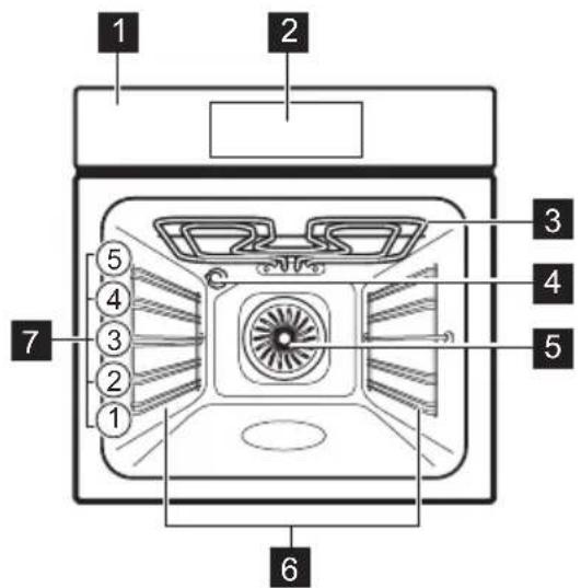 ELECTROLUX LOE8P38Z - Celkový pohled - 1